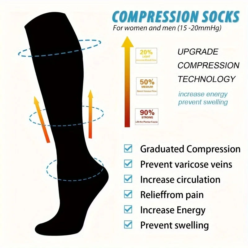 6 Pairs Compression Socks for Men and Women – Breathable Running and Recovery Socks for Enhanced Comfort and Support 1